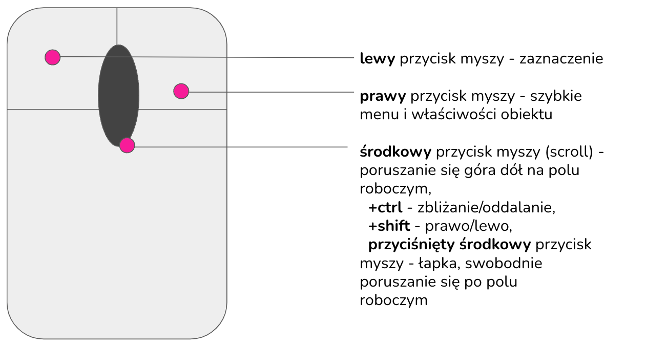 Zrzut ekranu 2024-07-15 o 14.34.25.png